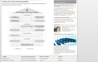 Webseite des Zentralverband des deutschen Handwerks